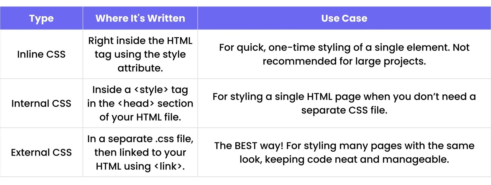 A placeholder image demonstrating responsiveness